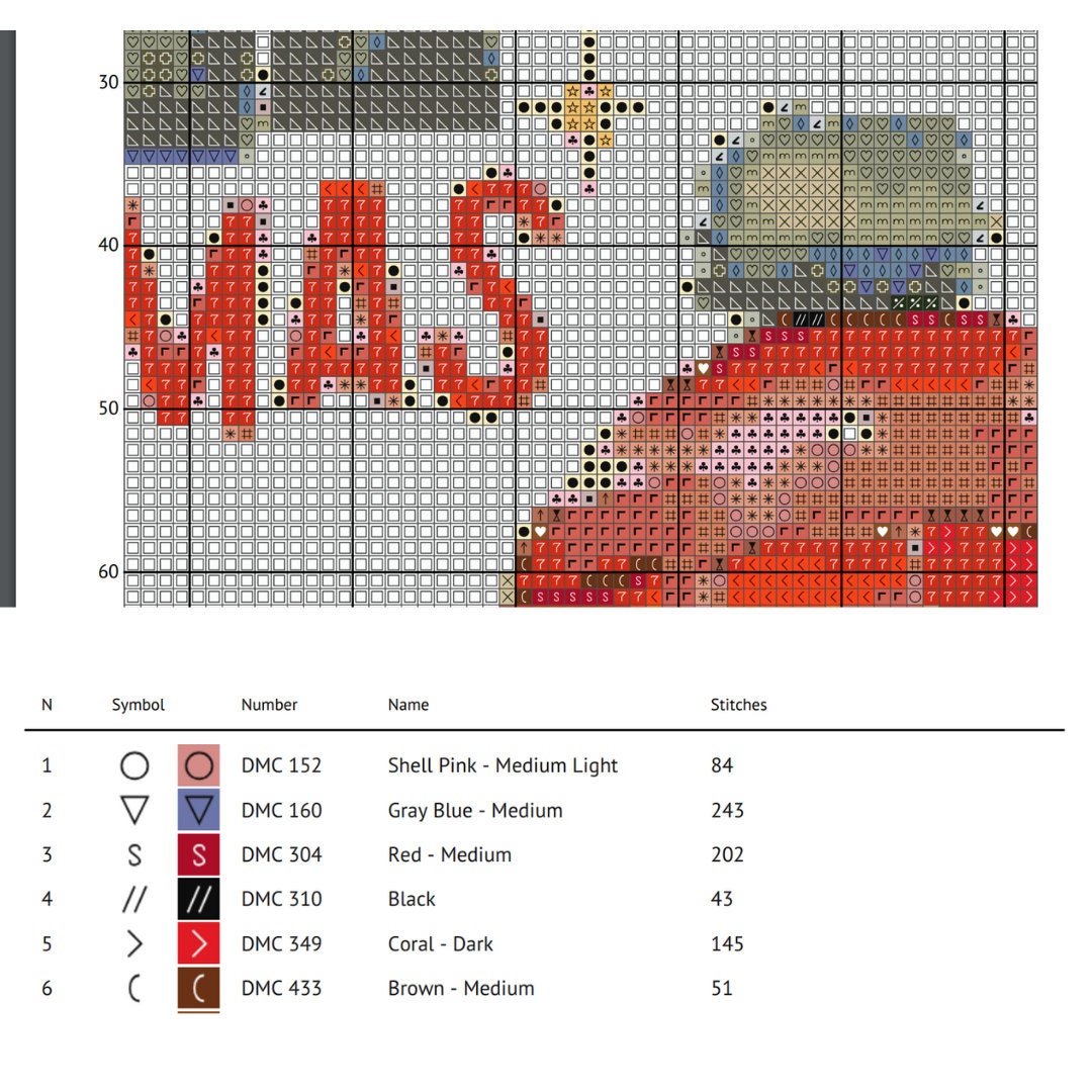 Snowman cross stitch pattern