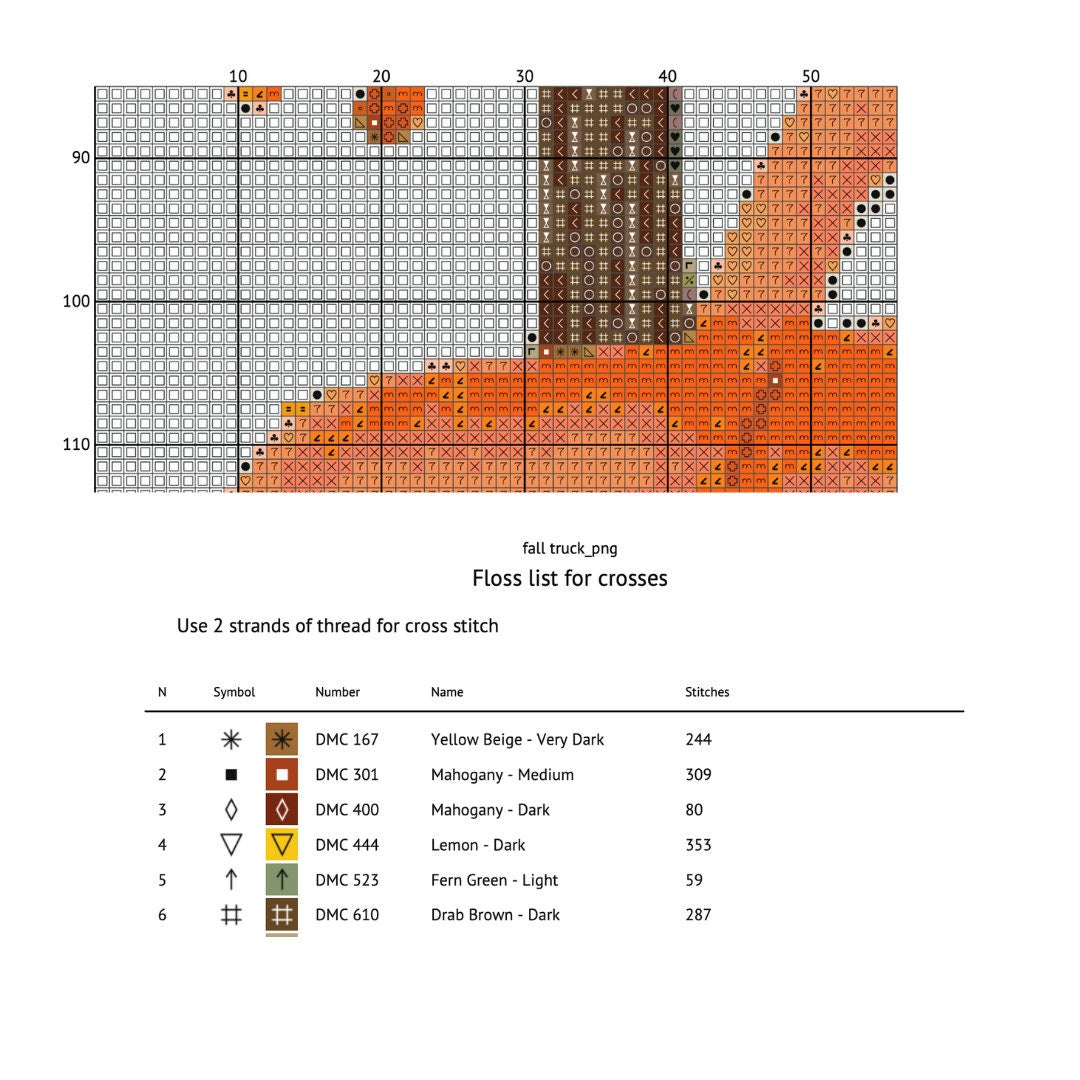 Fall Truck cross stitch pattern