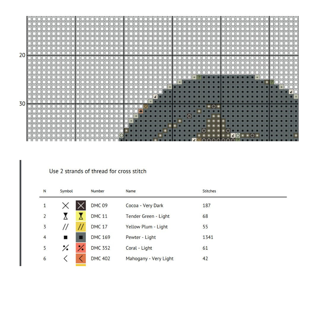 Rooster cross stitch pattern