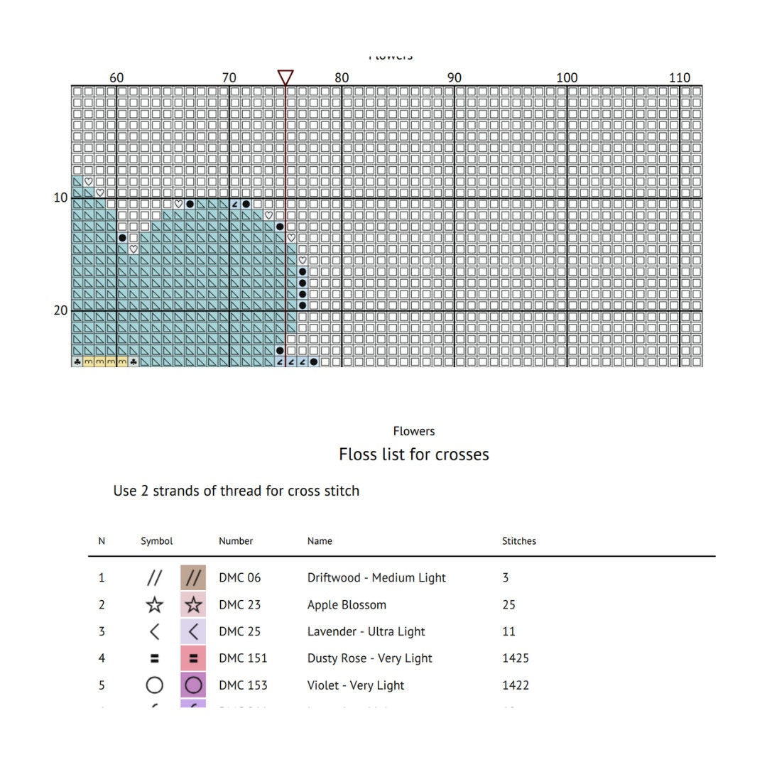 Flowers cross stitch pattern